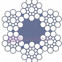 سیم بکسل سیم بکسل